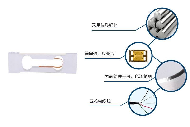 产品技术资料