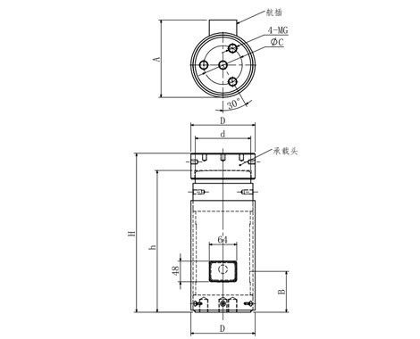 产品技术资料