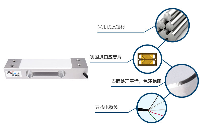 产品技术资料