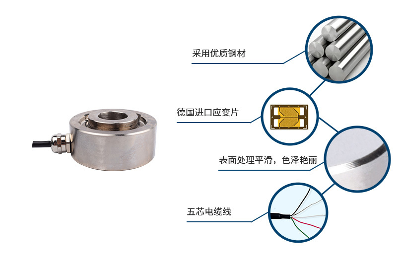 产品技术资料
