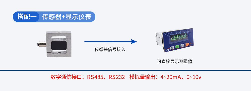 产品技术资料