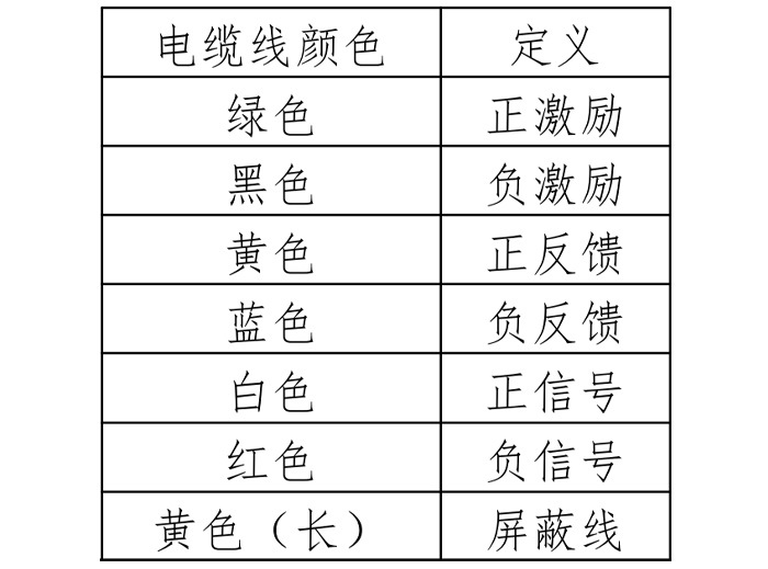 产品技术资料