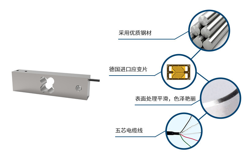 产品技术资料