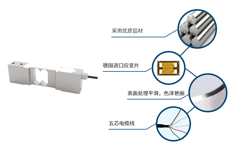 产品技术资料