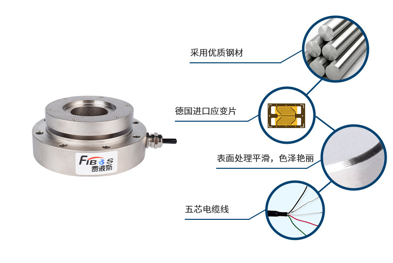 产品技术资料