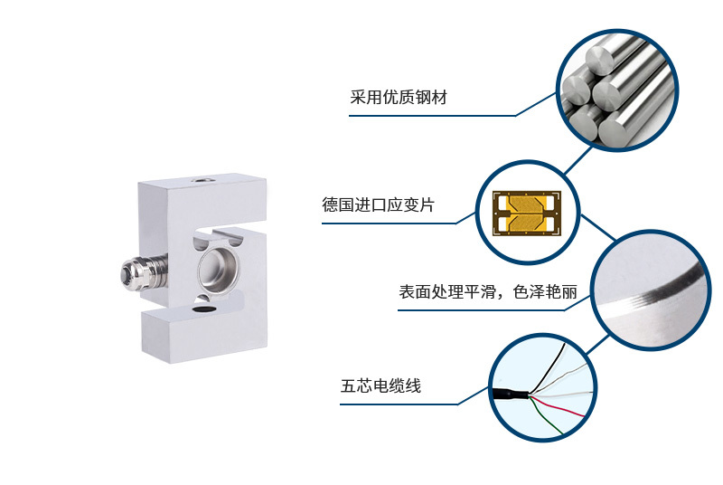 产品技术资料