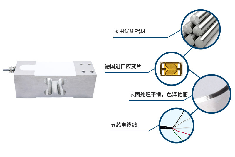 产品技术资料