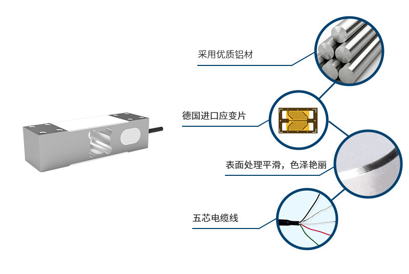 产品技术资料