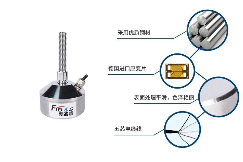 产品技术资料