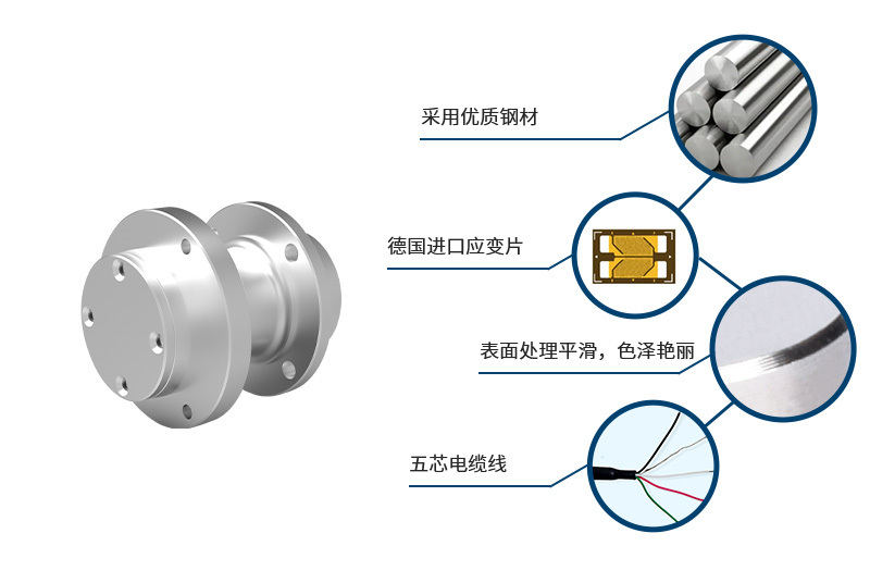 产品技术资料