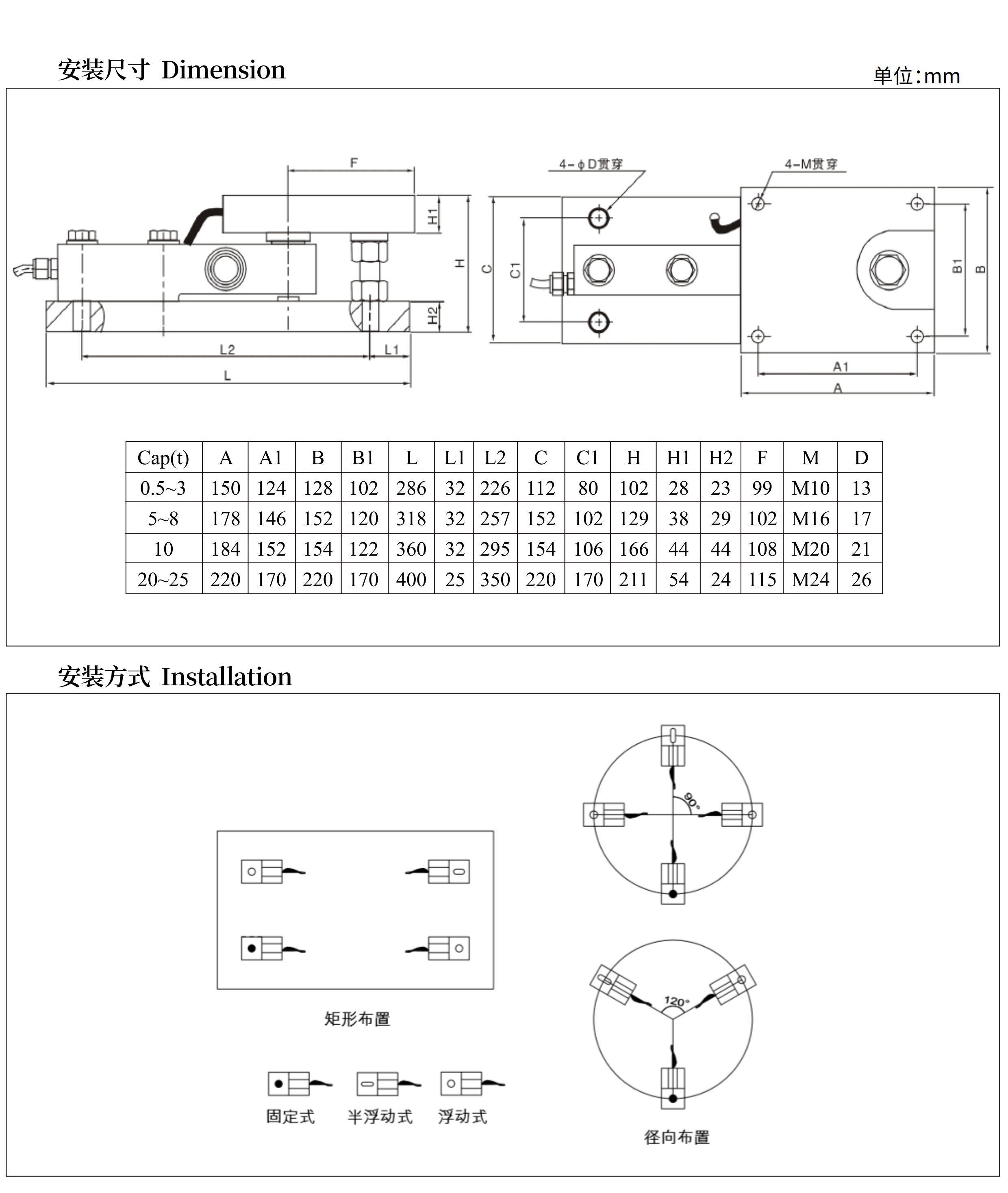 产品技术资料