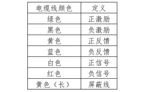 产品技术资料