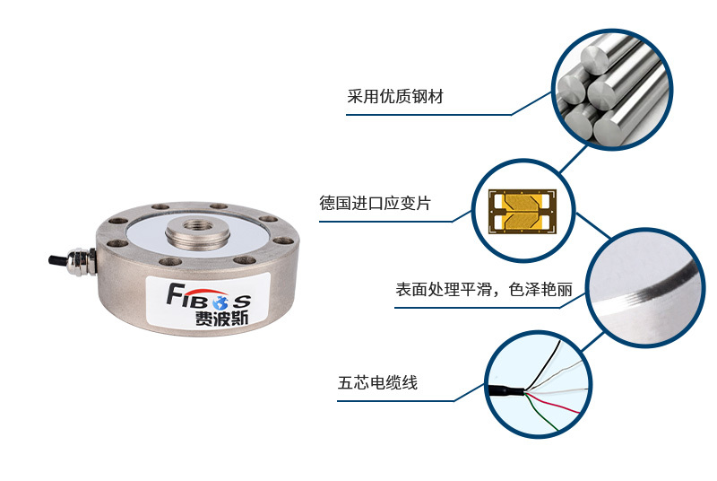 产品技术资料
