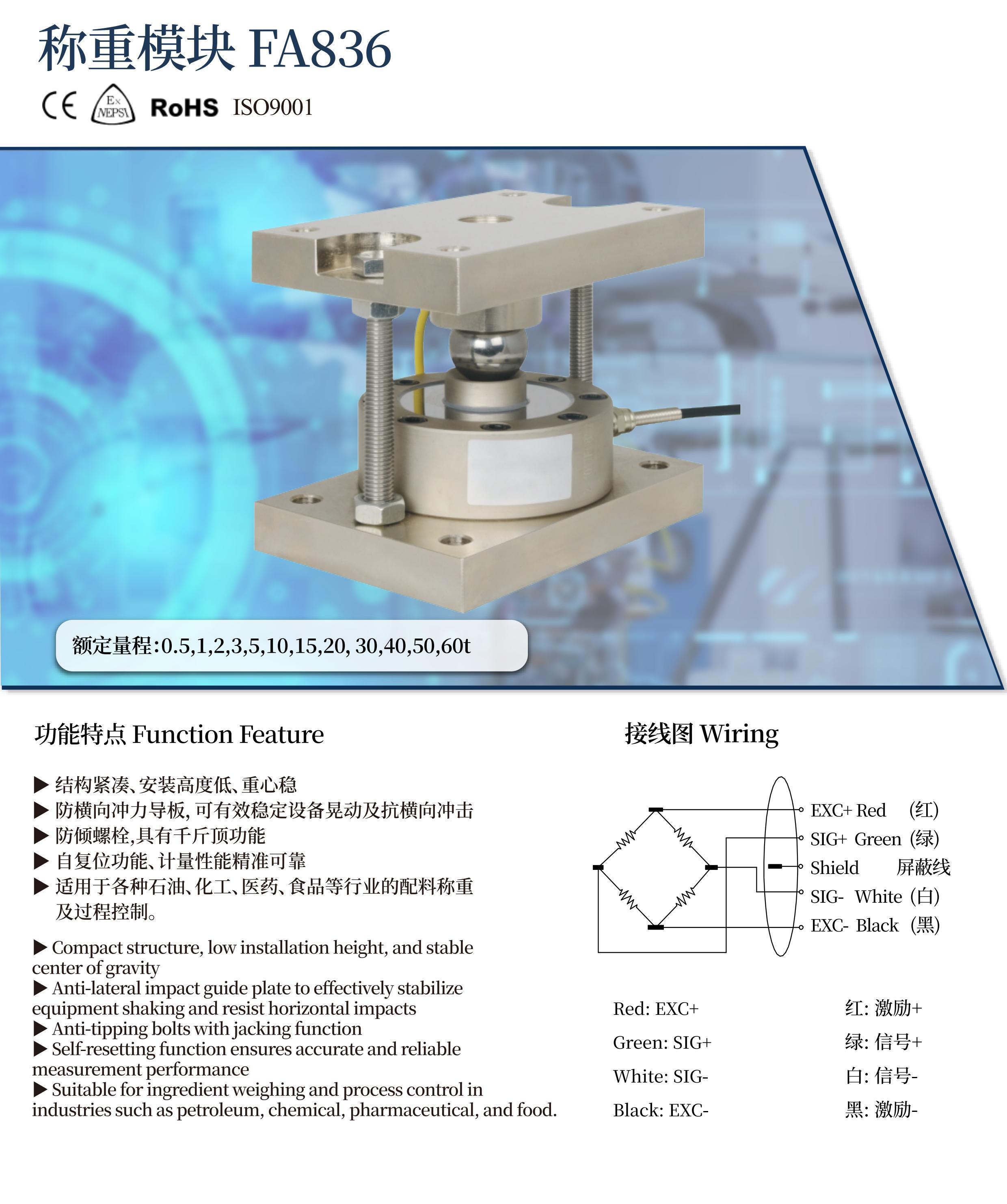 产品技术资料