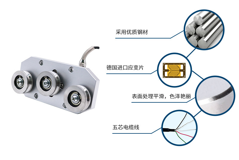 产品技术资料