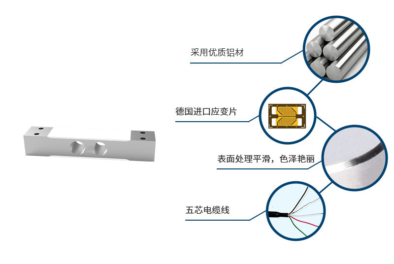 产品技术资料