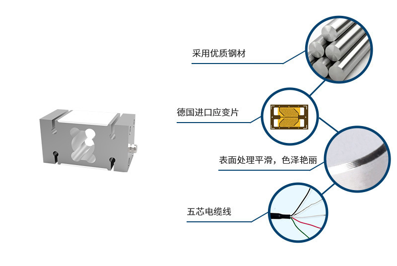 产品技术资料