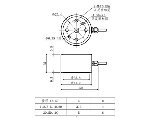 产品技术资料