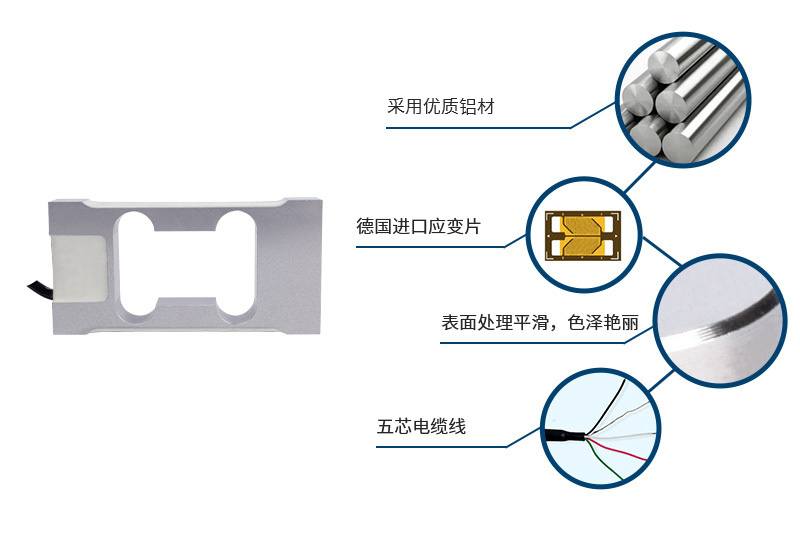 产品技术资料