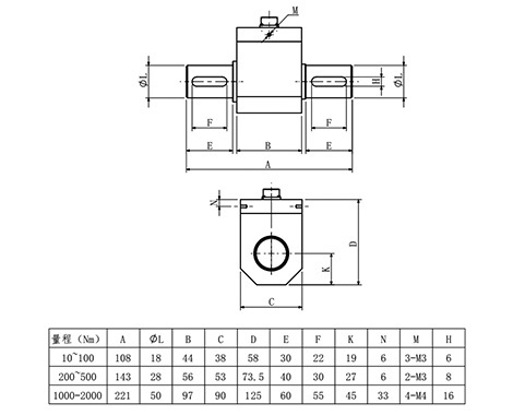 产品技术资料