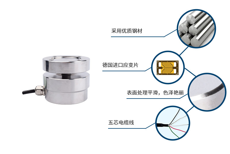 产品技术资料