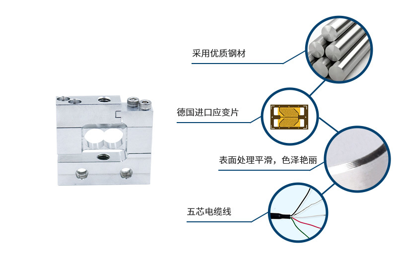 产品技术资料